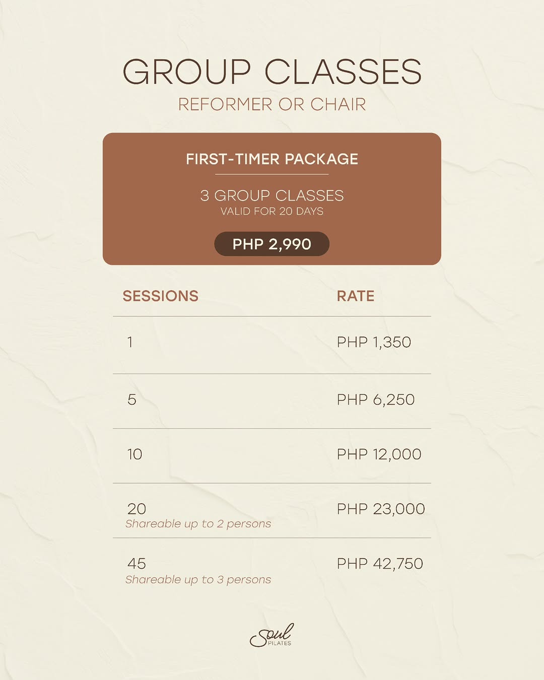Barre class rates